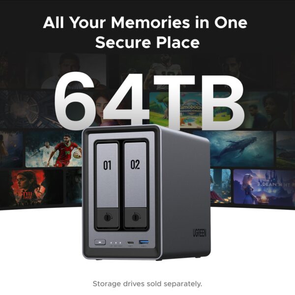 UGREEN NASync DXP2800 | 2-Bay Home Storage NAS - Image 2