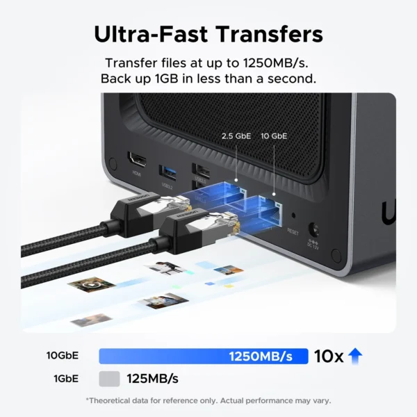 UGREEN NASync DXP4800 Plus | 4-Bay NAS with M.2 SSD Drive Slots - Image 4