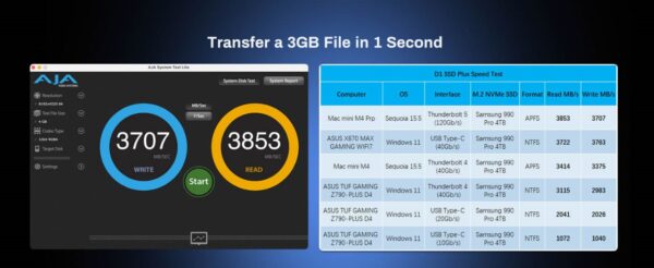 TerraMaster | D1 SSD Plus - Image 4